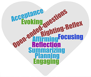 Counseling Patients About Obesity 2026-2029 Banner